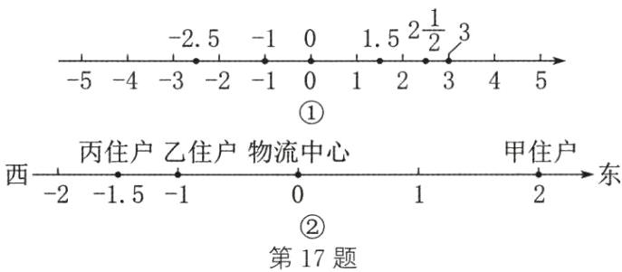 第17题