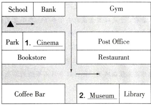 CoffeeBar2MuseumLibrary
