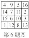 15610311213第6题图