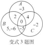 变式3题图