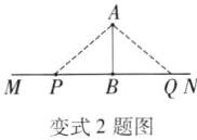 QNMP变式2题图