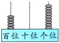 百位十位个位