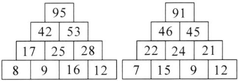 2224211725288916127159二12