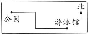 游泳馆公园