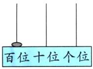 百位十位个位