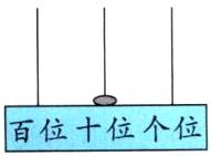 百位十位个位