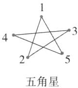 五角星