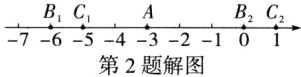 BCBC765432101第2题解图