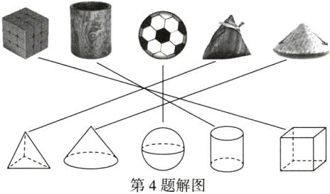 第4题解图