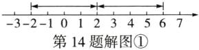 32101234567第14题解图