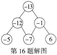 第16题解图