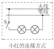 8小红的连接方式