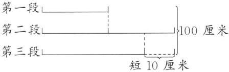 第三段短10厘米