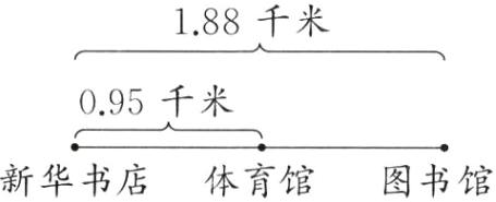 新华书店体育馆图书馆