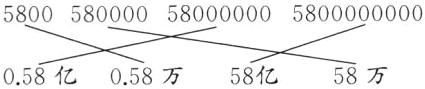 58亿058亿058万58万