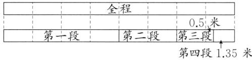 第一段第二段第三段第四段135米