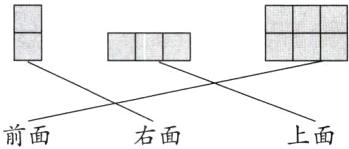 前面上面右面