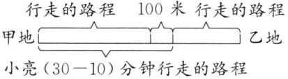 甲地乙地小亮3010分钟行走的路程