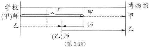 乙师第3题