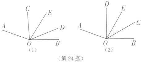 21第24题
