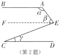 第2题