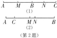 MNAC2第2题