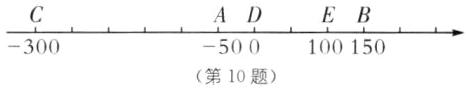 300500100150第10题