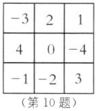 123第10题