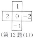 E1第12题1
