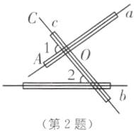 第2题