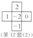 第12题2