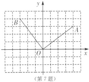 111第7题
