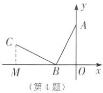 Box第4题