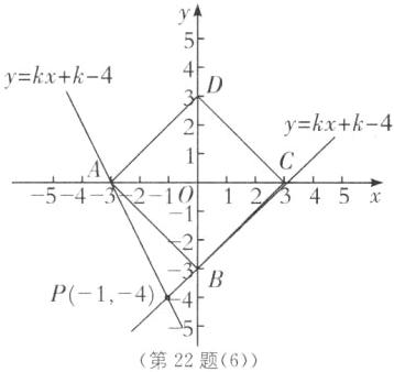 第22题6
