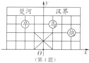 第4题