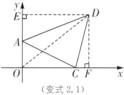 变式21