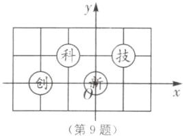 第9题
