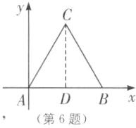 DBx第6题