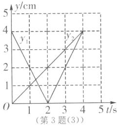 12345ts第3题3