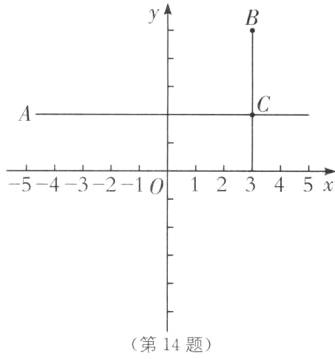 第14题
