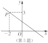第5题