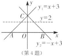 Bxy2x3第4题
