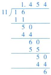 5044
