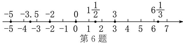 5432101234567第6题