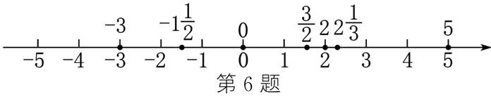 1二01二2345第6题