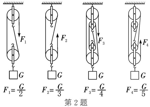 F1迄F2皙F3至F昏第2题