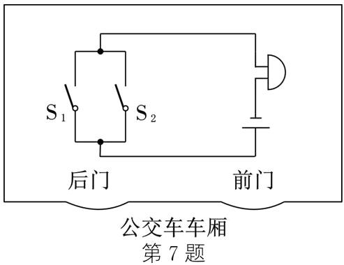 公交车车厢第7题