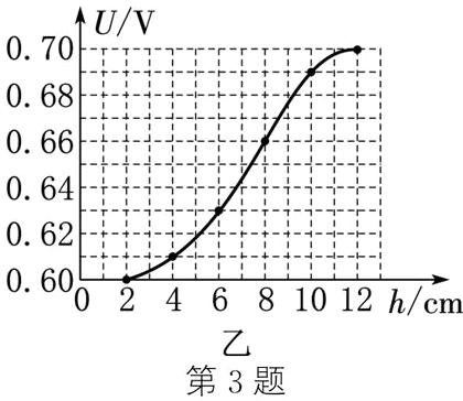 第3题