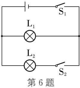 S2第6题