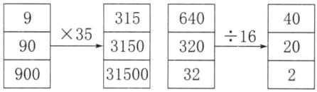 315032020909003150032